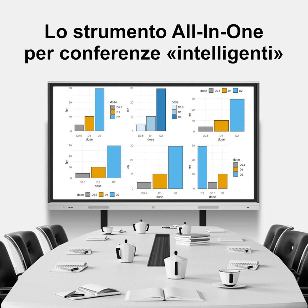 Lavagne interattive multimediali